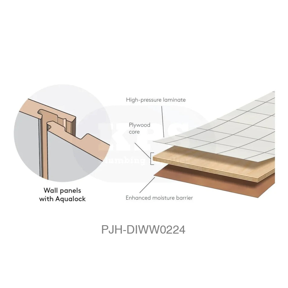 Fibo Signature 60Cm Oak Nature Aq Pack Bathroom Brands