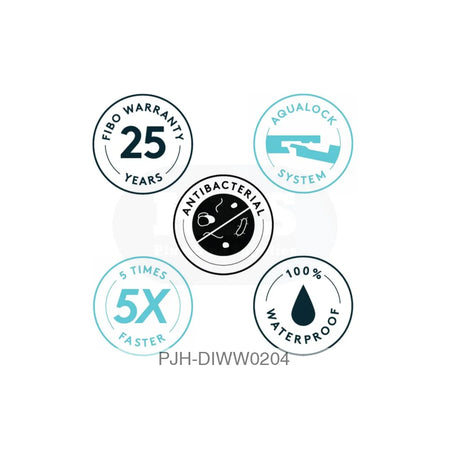 Fibo Timeless 60Cm Aquamarine Hg Pack Bathroom Brands